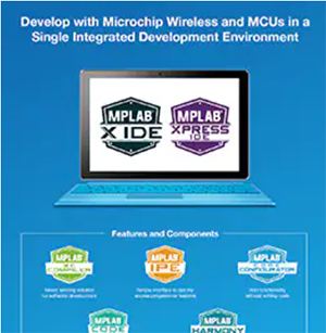 Infographic - Microchip Technology MPLAB® X Integrated Development Environment (IDE)